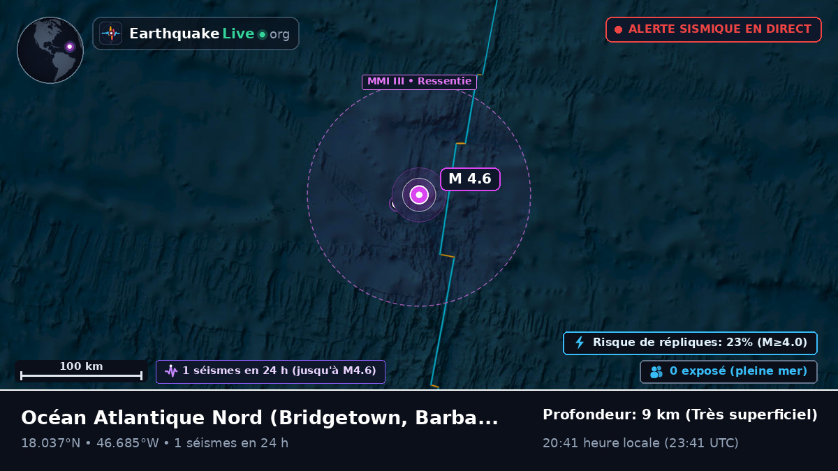 Océan Atlantique Nord (Barbados)