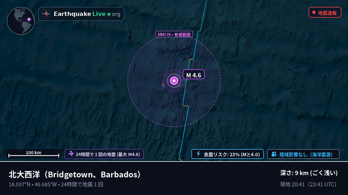 北大西洋 (Barbados)