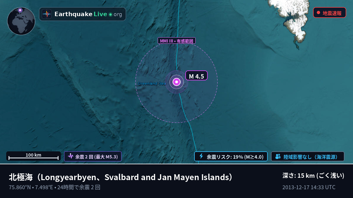 北極海 (Svalbard and Jan Mayen Islands)