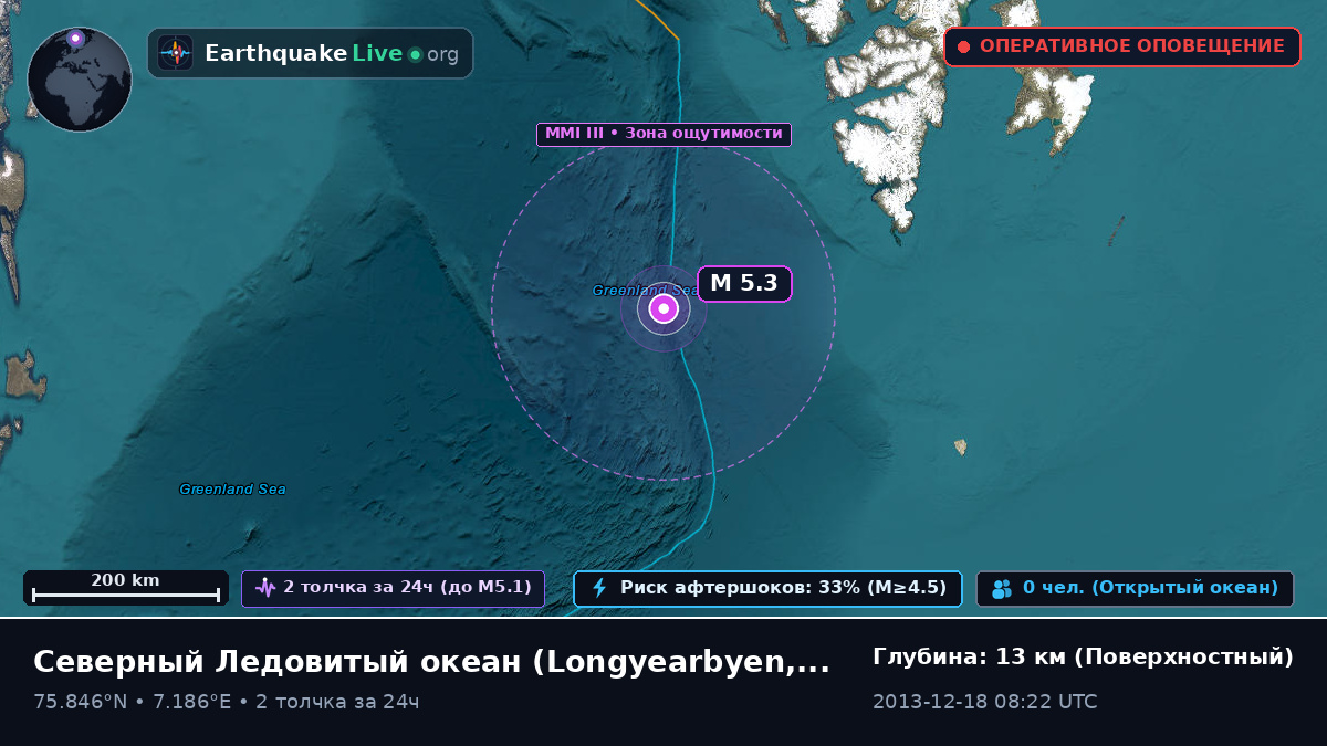 Северный Ледовитый океан (Svalbard and Jan Mayen Islands)