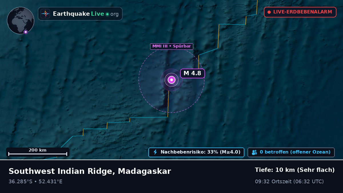 Indischer Ozean (Madagaskar)