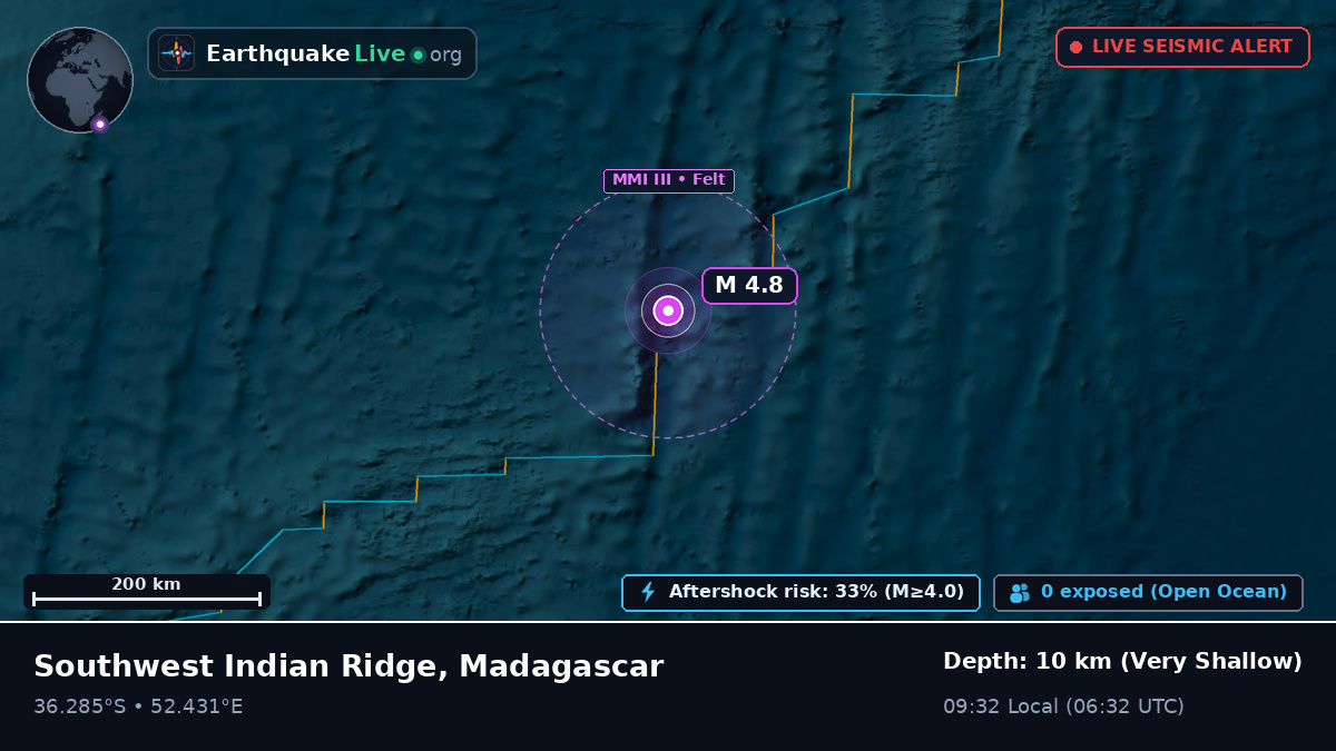 Indian Ocean (Madagascar)