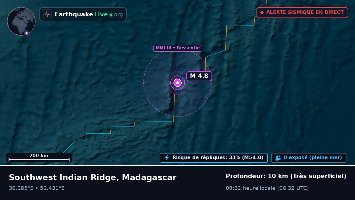 Océan Indien (Madagascar)