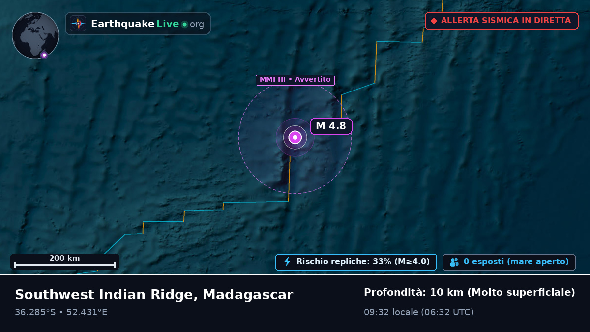 Oceano Indiano (Madagascar)