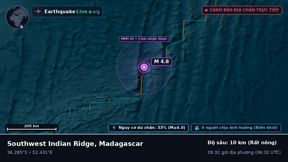 Ấn Độ Dương (Madagascar)