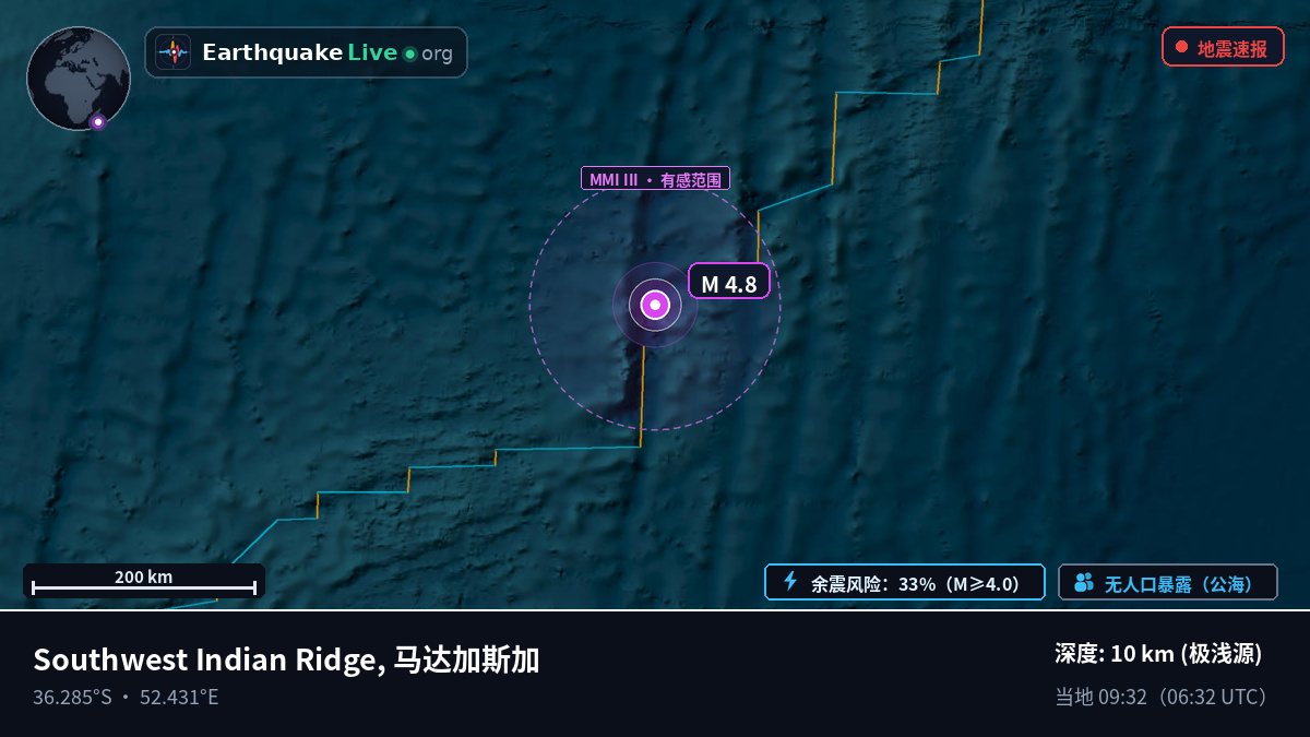 印度洋 (马达加斯加)