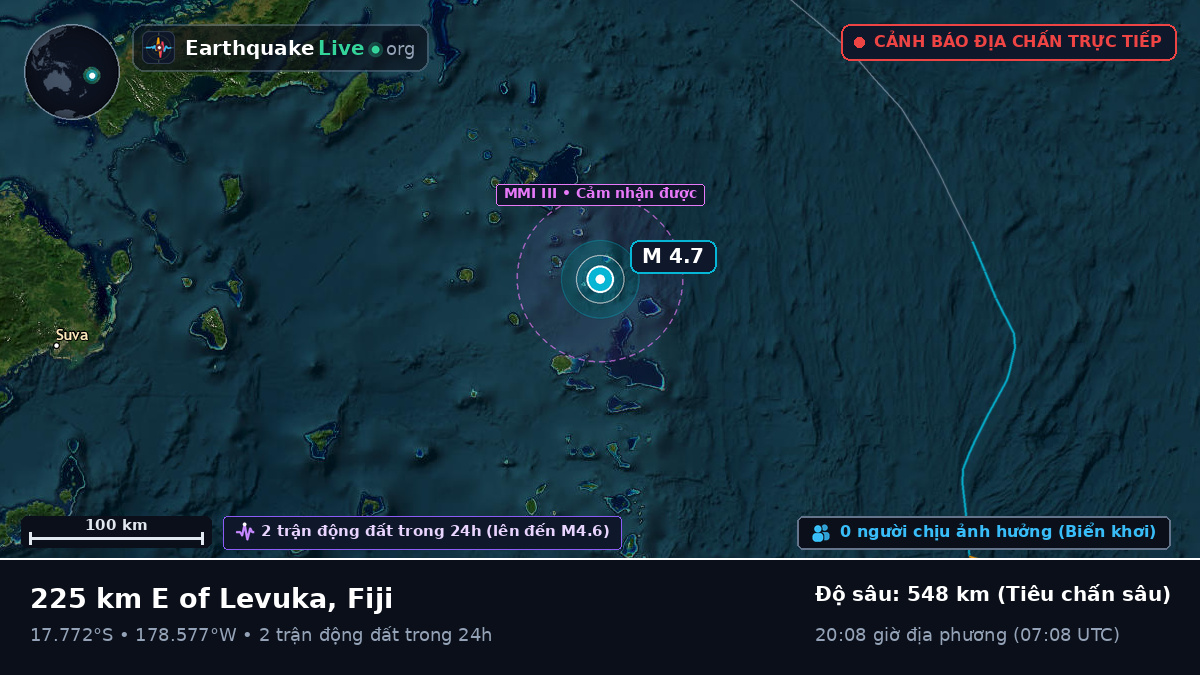 Nam Thái Bình Dương (Fiji)