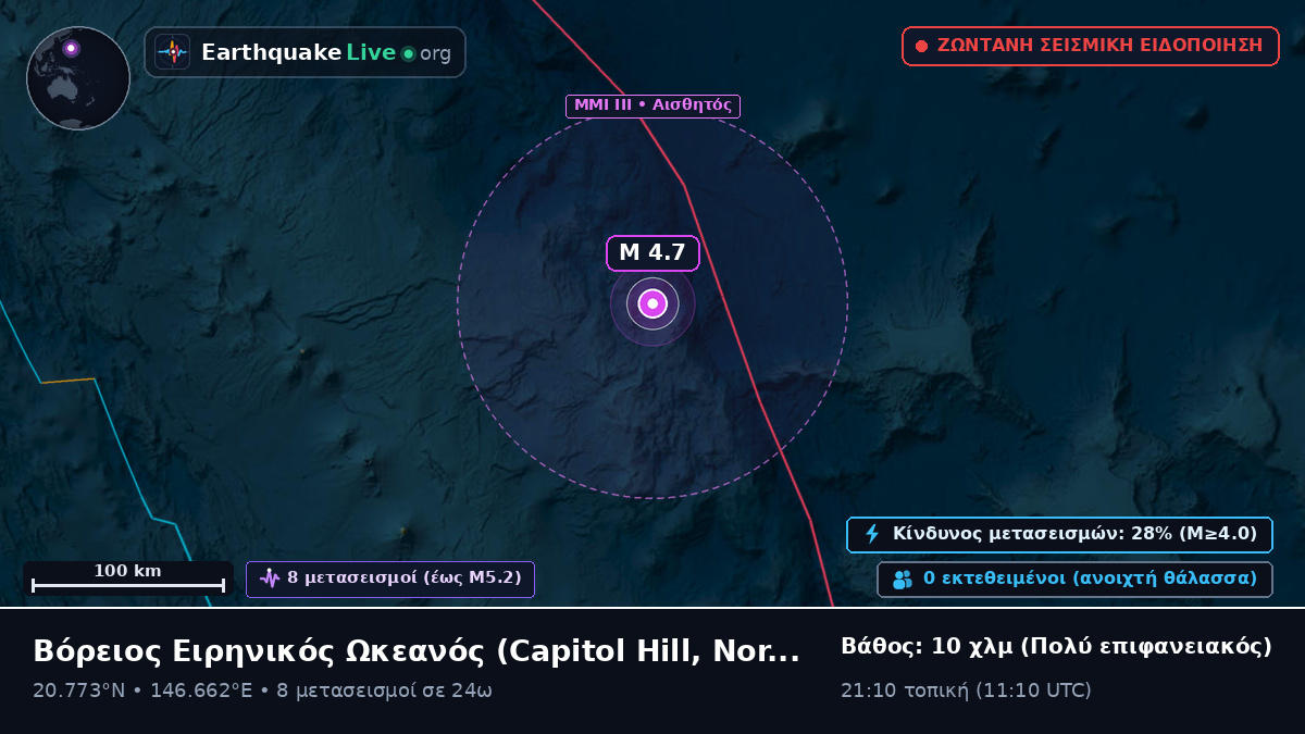 Βόρειος Ειρηνικός Ωκεανός (Northern Mariana Islands)