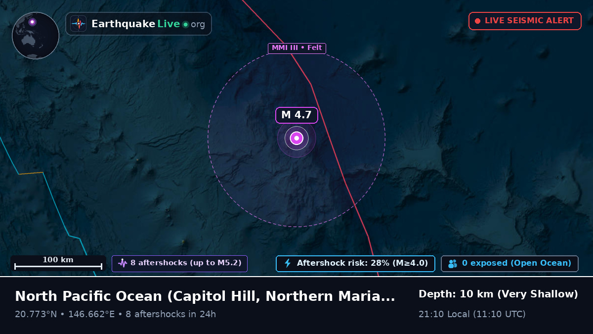 North Pacific Ocean (Northern Mariana Islands)