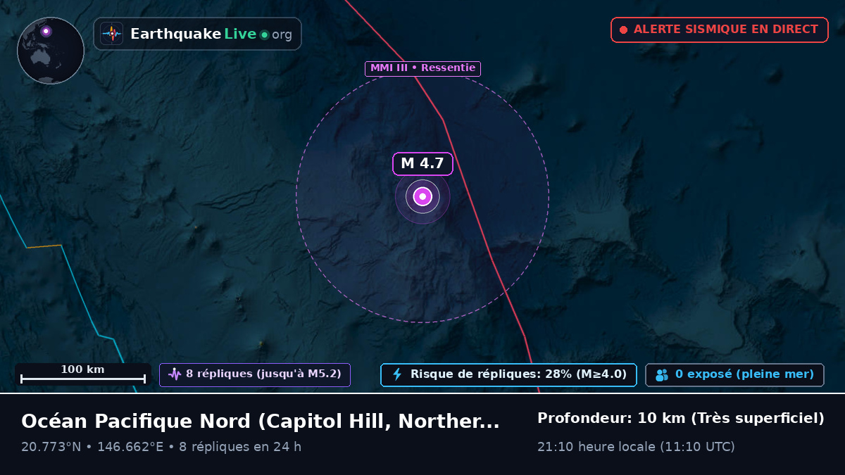 Océan Pacifique Nord (Northern Mariana Islands)