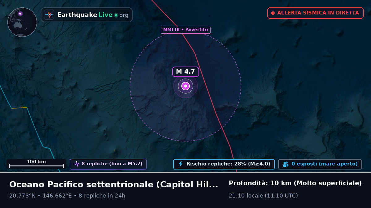Oceano Pacifico settentrionale (Northern Mariana Islands)
