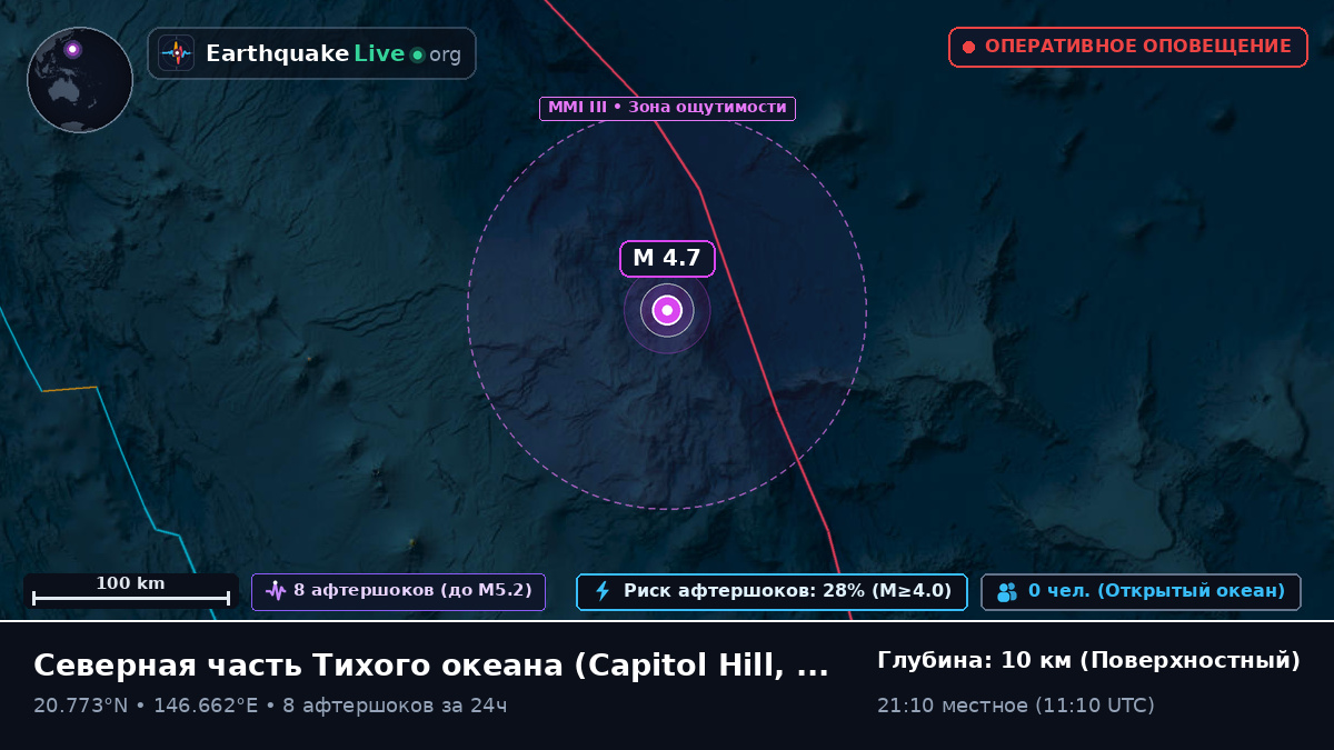 Северная часть Тихого океана (Northern Mariana Islands)