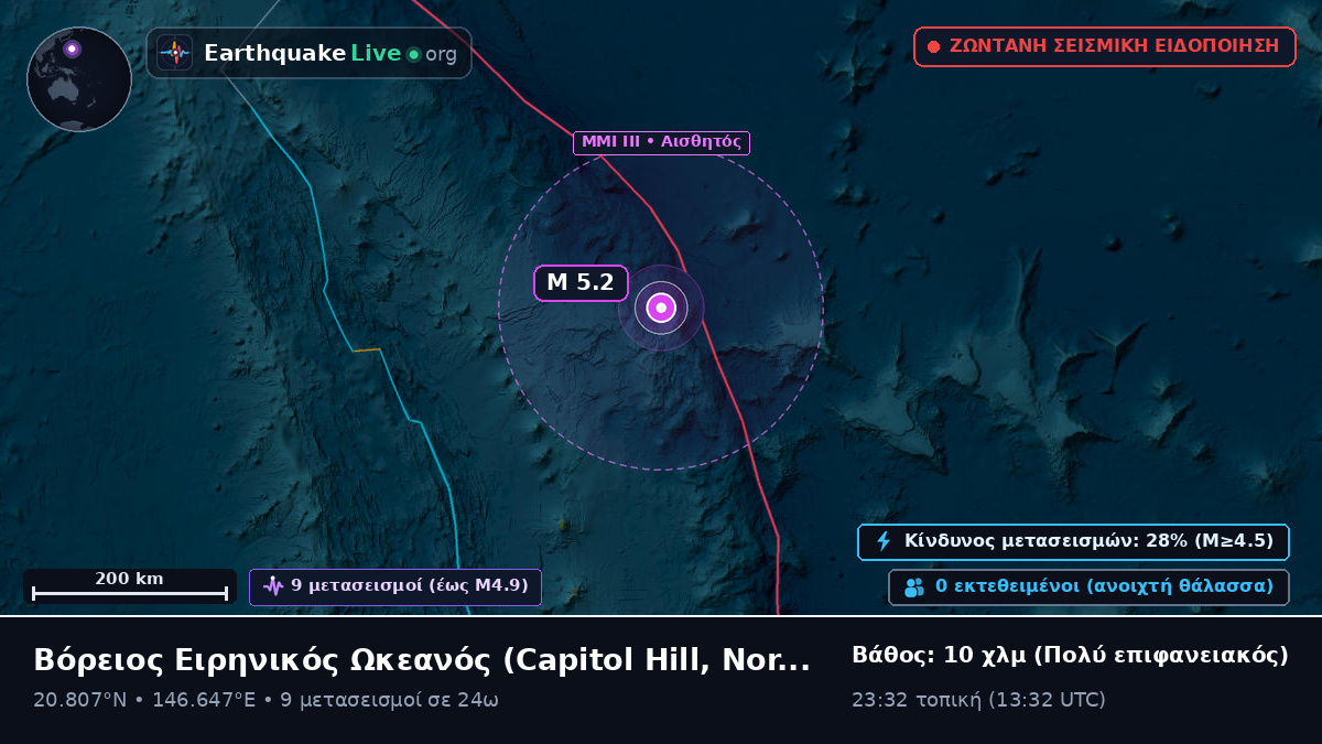 Βόρειος Ειρηνικός Ωκεανός (Northern Mariana Islands)