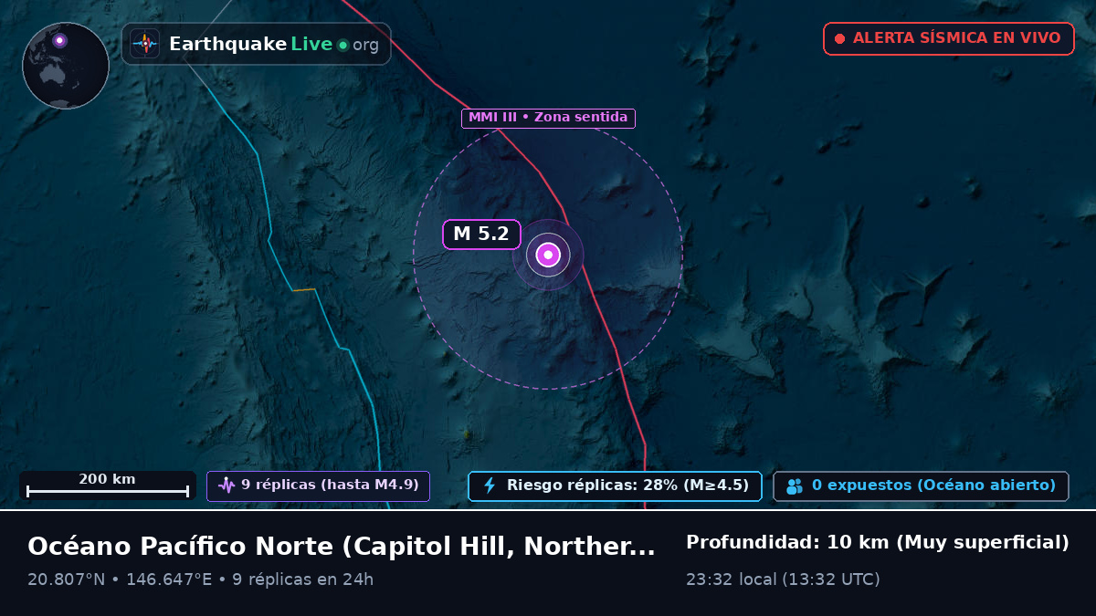 Océano Pacífico Norte (Northern Mariana Islands)
