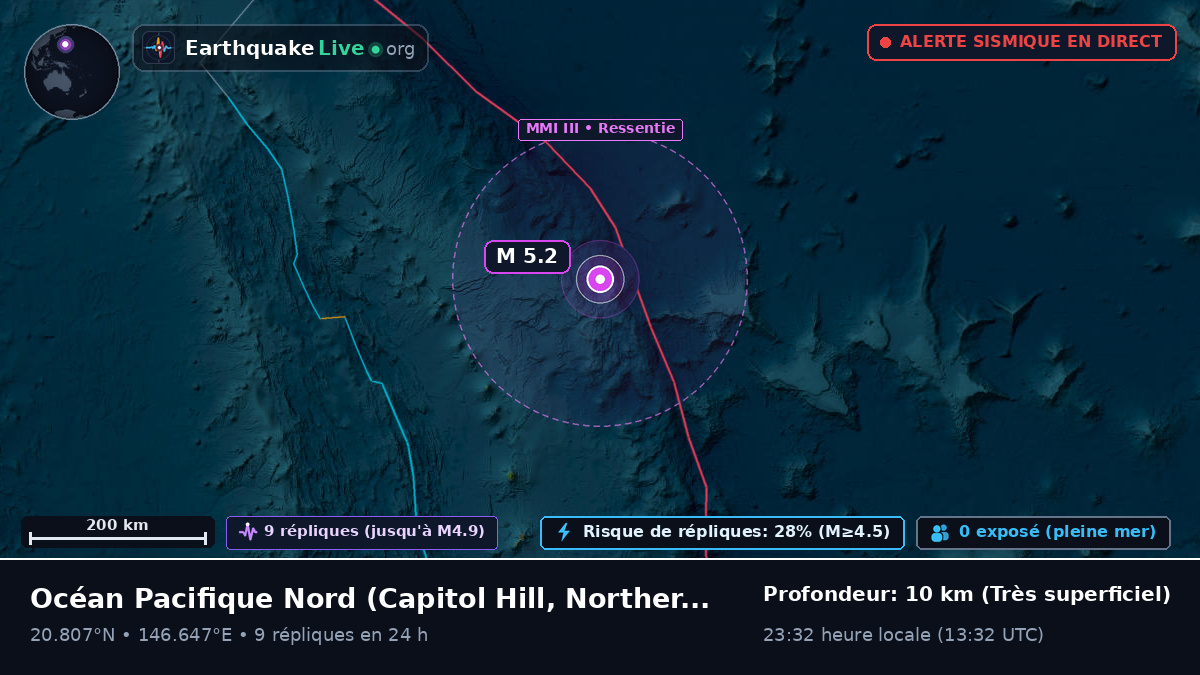 Océan Pacifique Nord (Northern Mariana Islands)