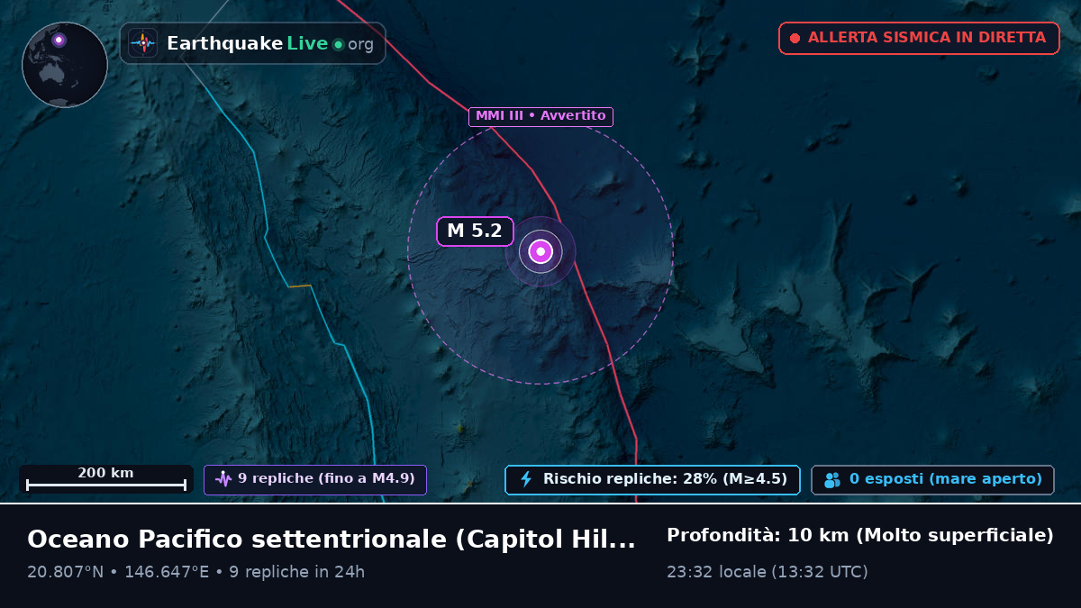 Oceano Pacifico settentrionale (Northern Mariana Islands)