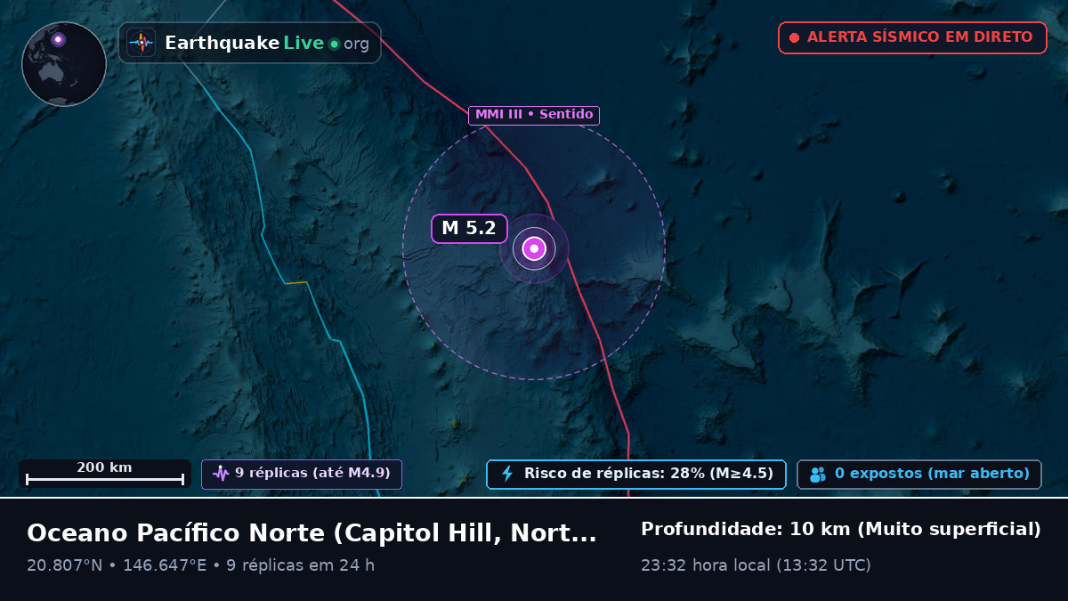 Oceano Pacífico Norte (Northern Mariana Islands)