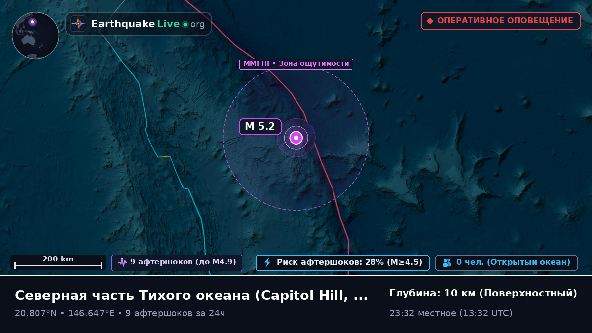 Северная часть Тихого океана (Northern Mariana Islands)