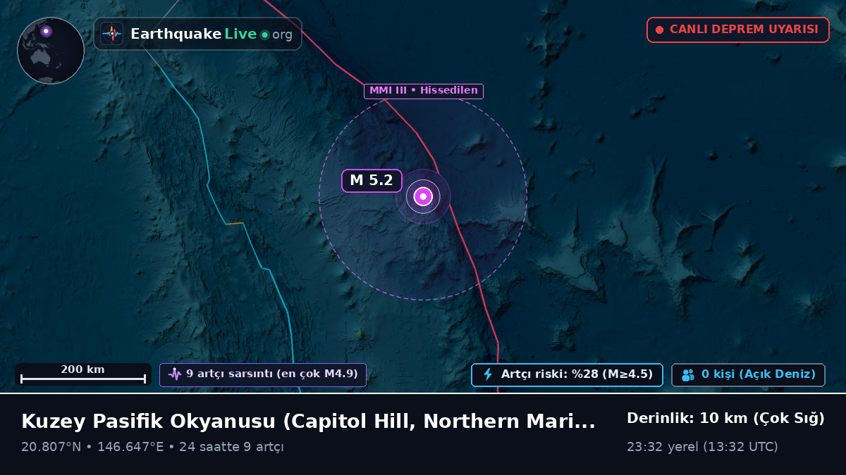 Kuzey Pasifik Okyanusu (Northern Mariana Islands)
