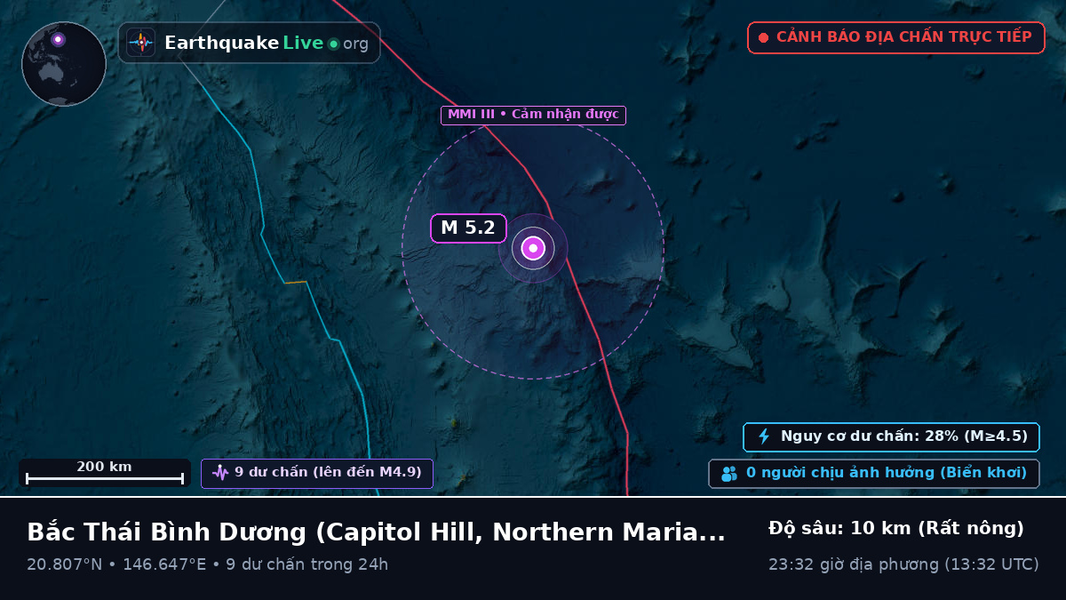 Bắc Thái Bình Dương (Northern Mariana Islands)