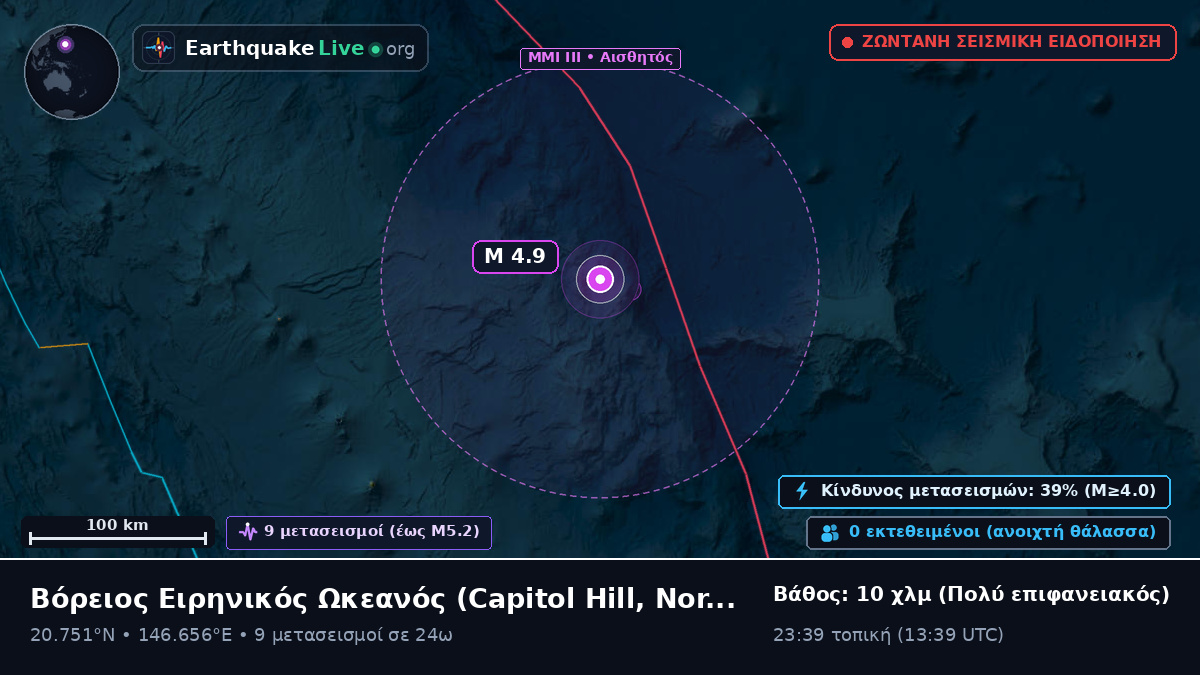 Βόρειος Ειρηνικός Ωκεανός (Northern Mariana Islands)