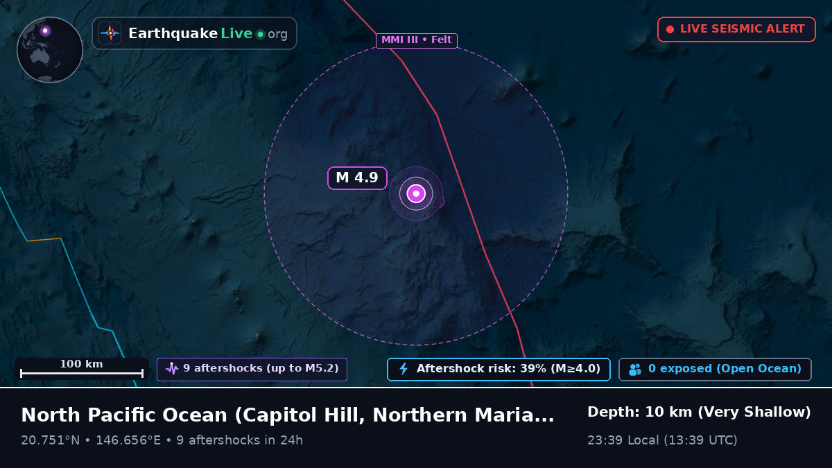 North Pacific Ocean (Northern Mariana Islands)