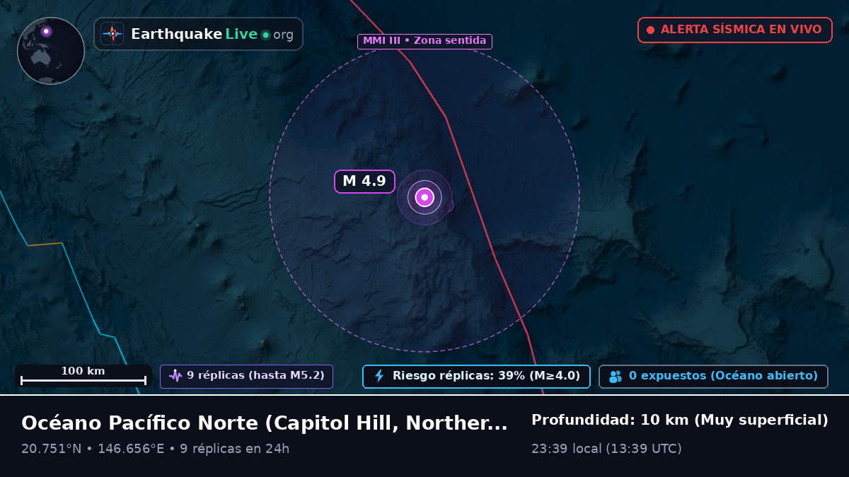 Océano Pacífico Norte (Northern Mariana Islands)