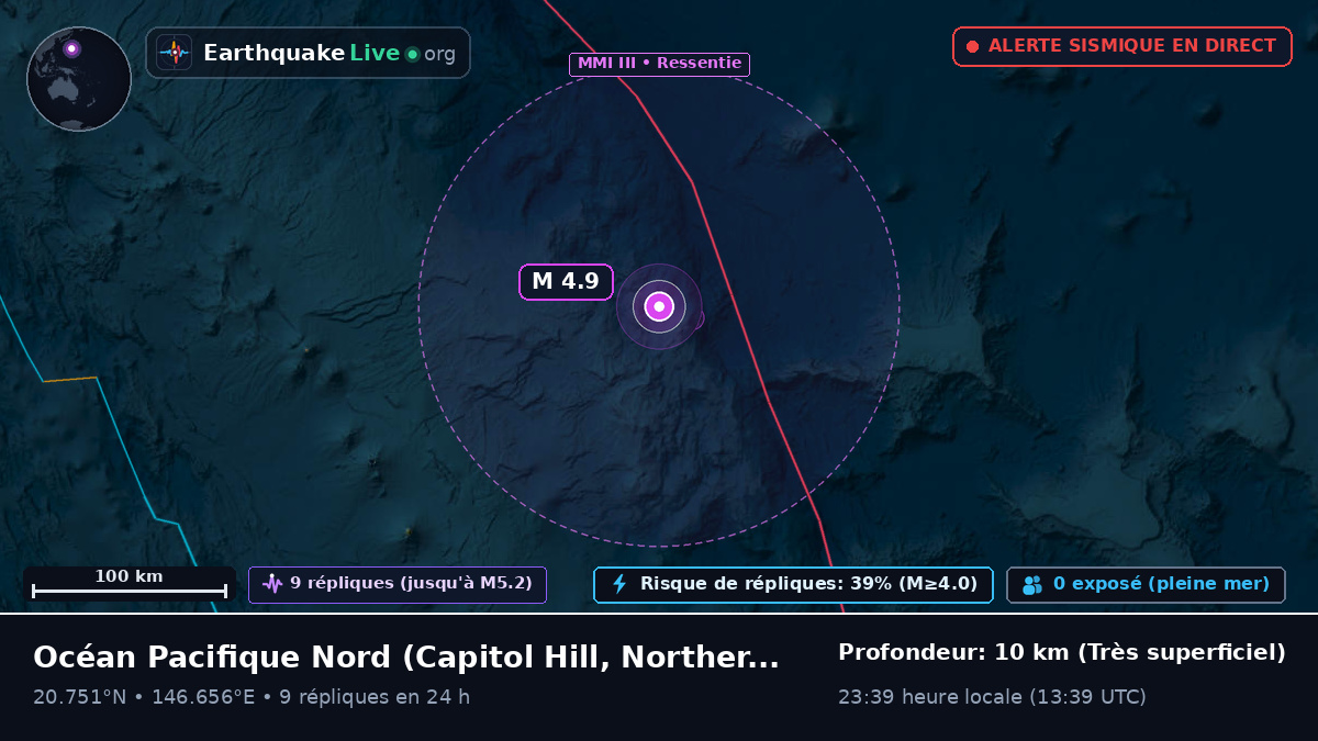 Océan Pacifique Nord (Northern Mariana Islands)