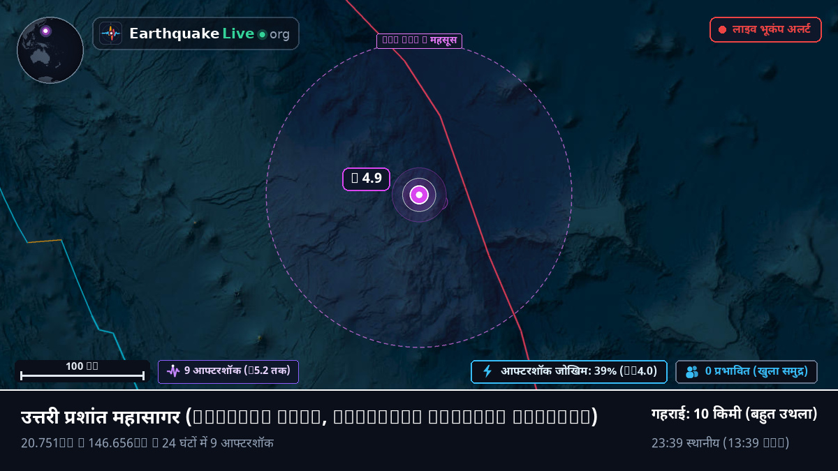 उत्तरी प्रशांत महासागर (Northern Mariana Islands)