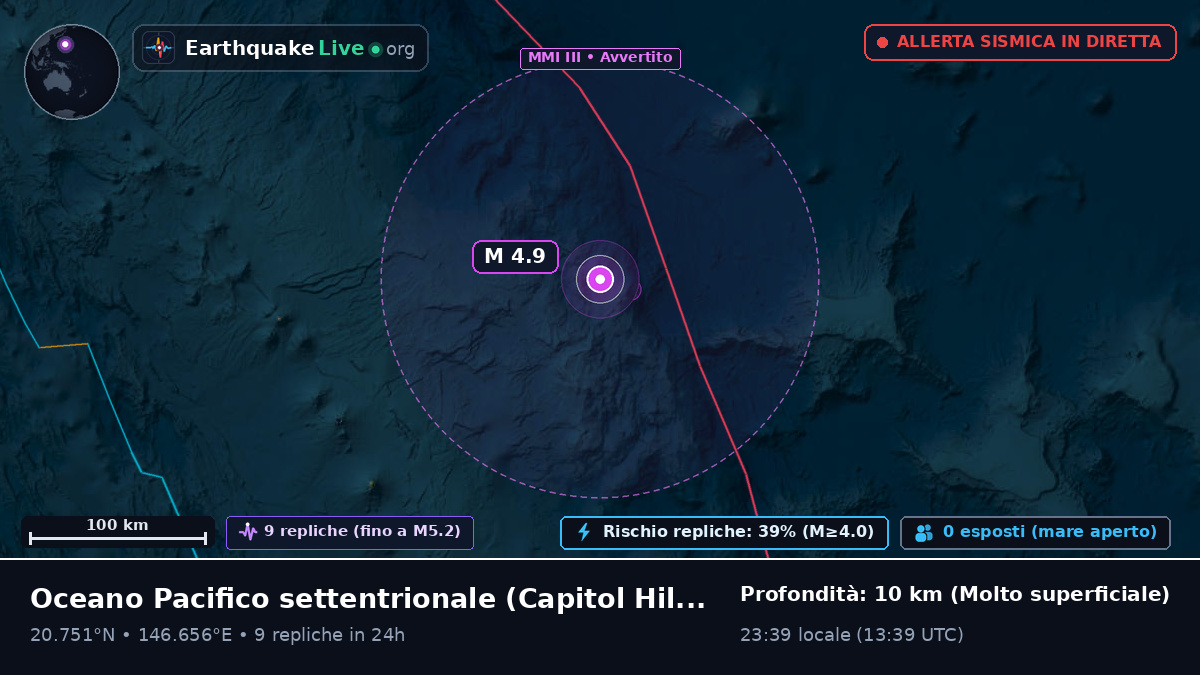 Oceano Pacifico settentrionale (Northern Mariana Islands)