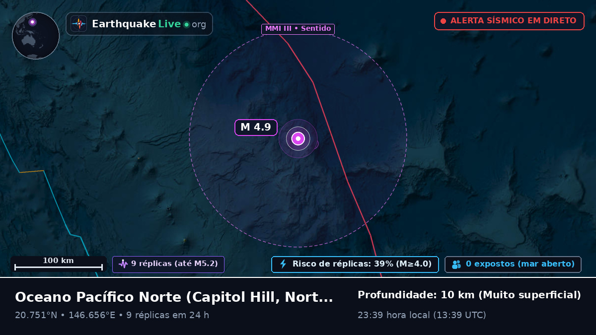 Oceano Pacífico Norte (Northern Mariana Islands)
