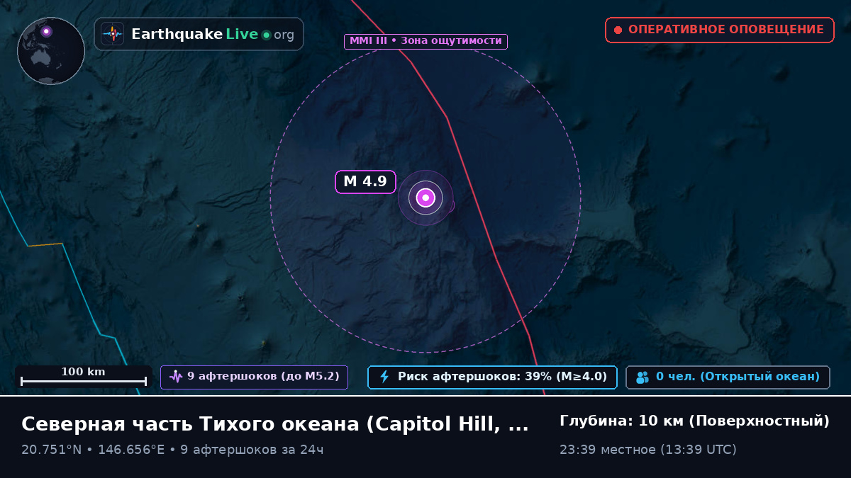 Северная часть Тихого океана (Northern Mariana Islands)