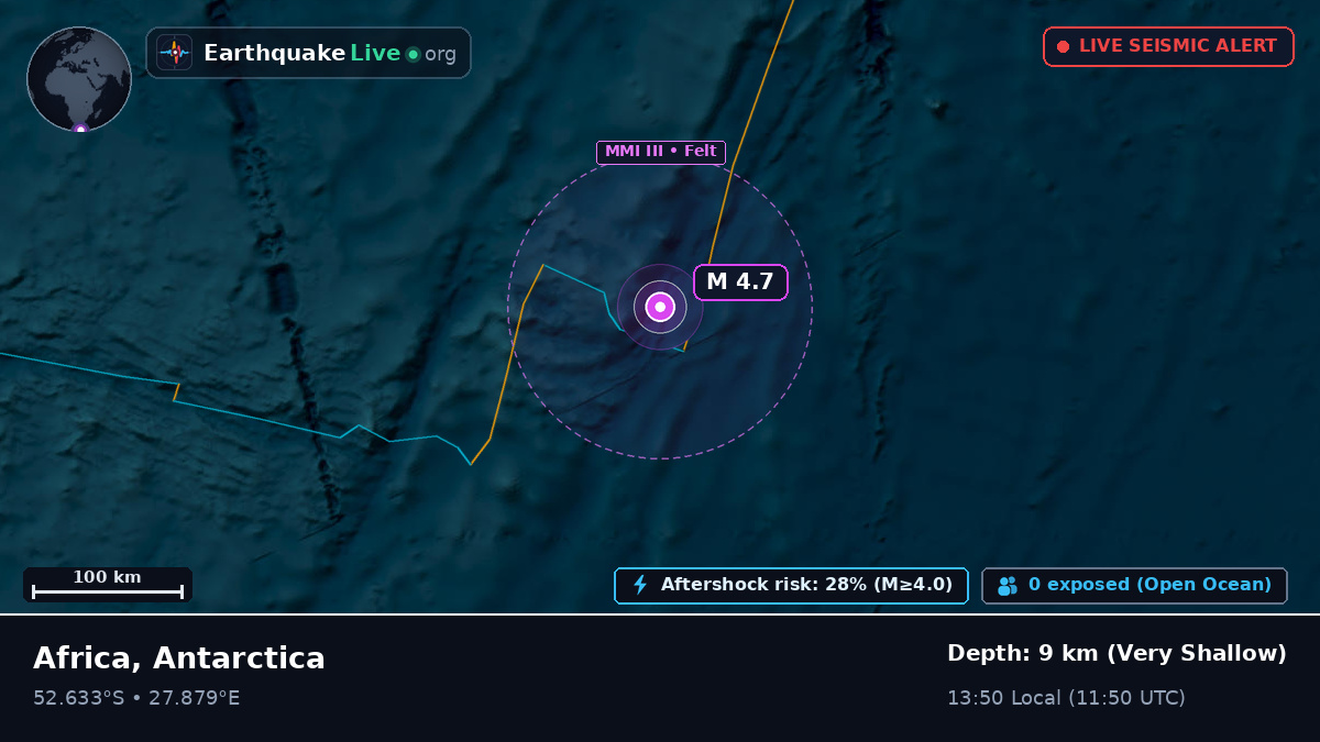 Indian Ocean (Antarctica)