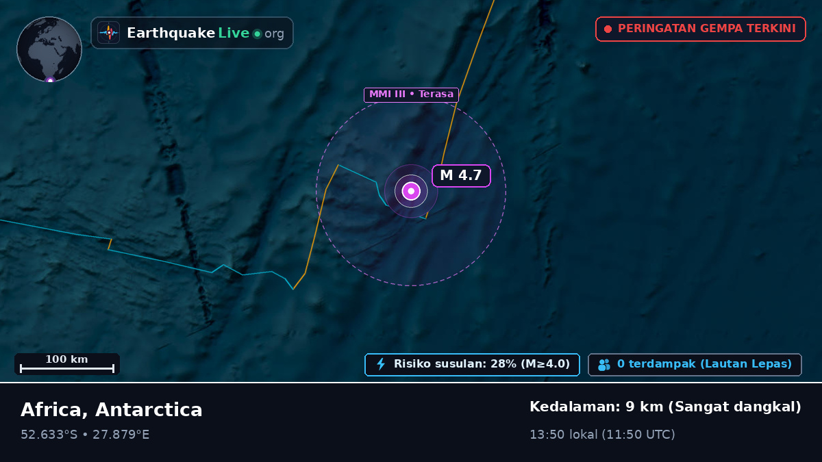 Samudra Hindia (Antarctica)