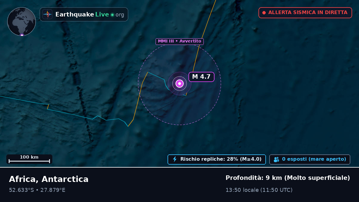 Oceano Indiano (Antarctica)