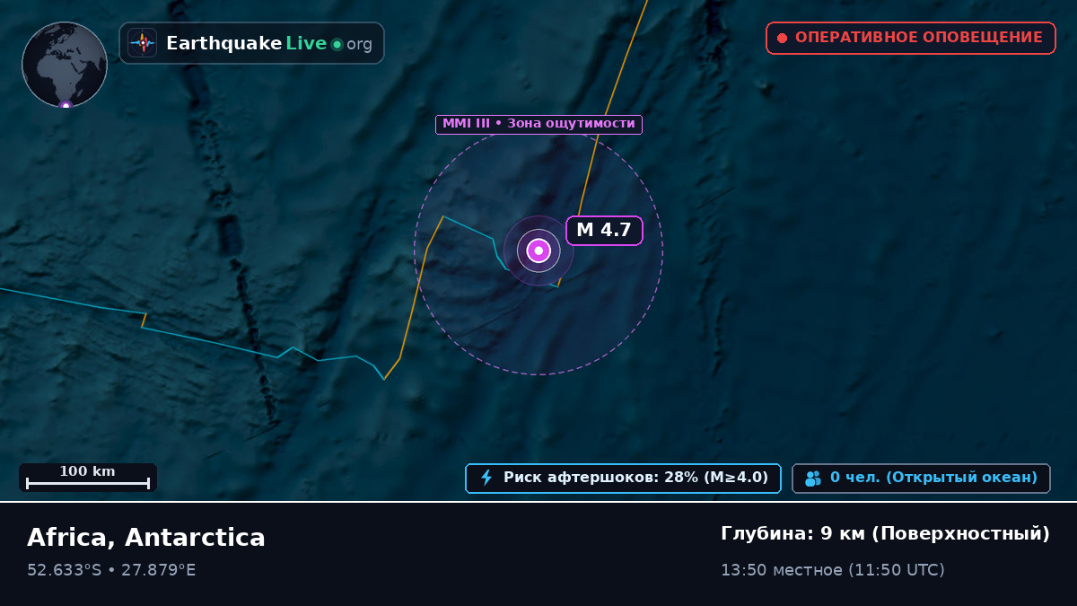Индийский океан (Antarctica)