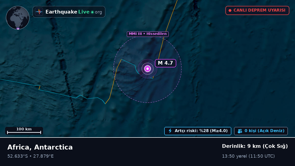 Hint Okyanusu (Antarctica)