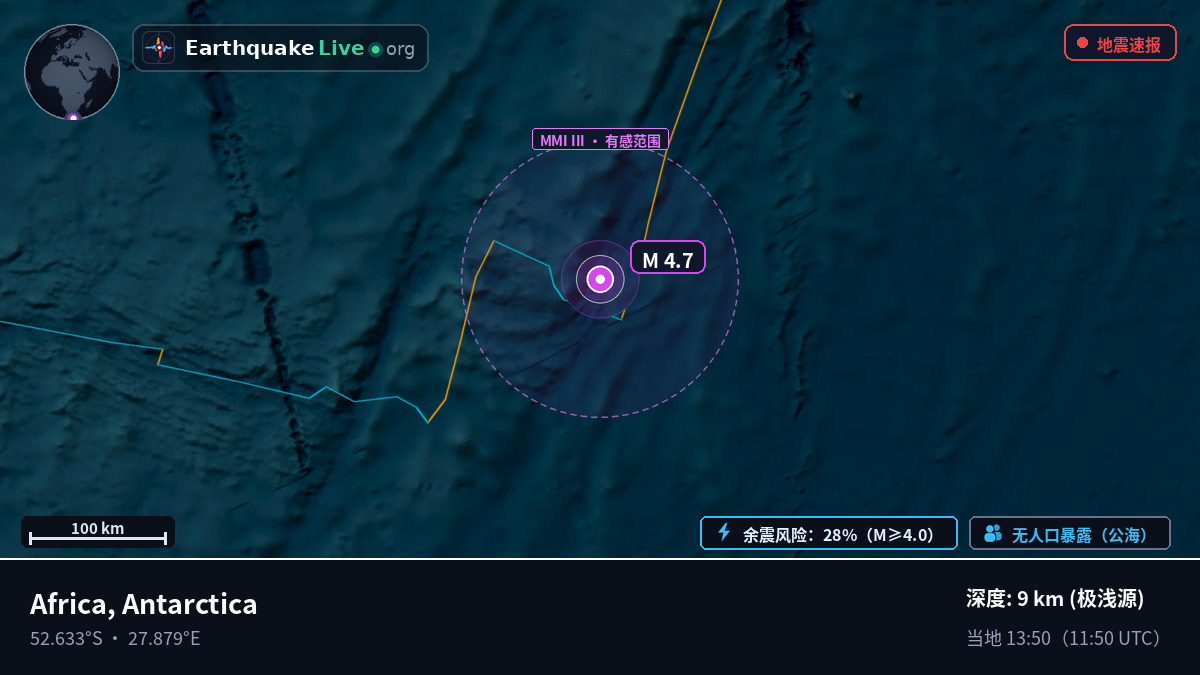 印度洋 (Antarctica)