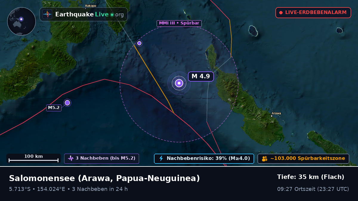Salomonensee (Papua-Neuguinea)