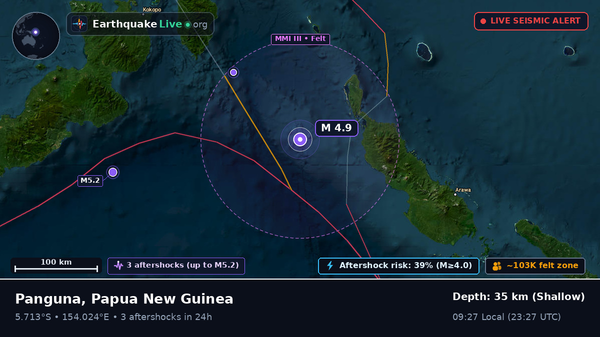 Solomon Sea (Papua New Guinea)