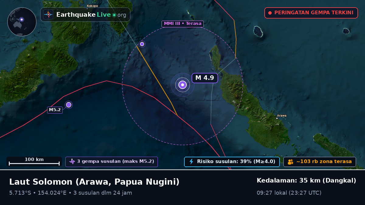 Laut Solomon (Papua Nugini)
