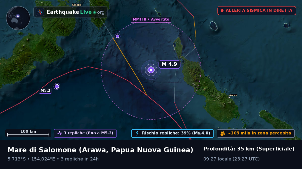 Mare di Salomone (Papua Nuova Guinea)