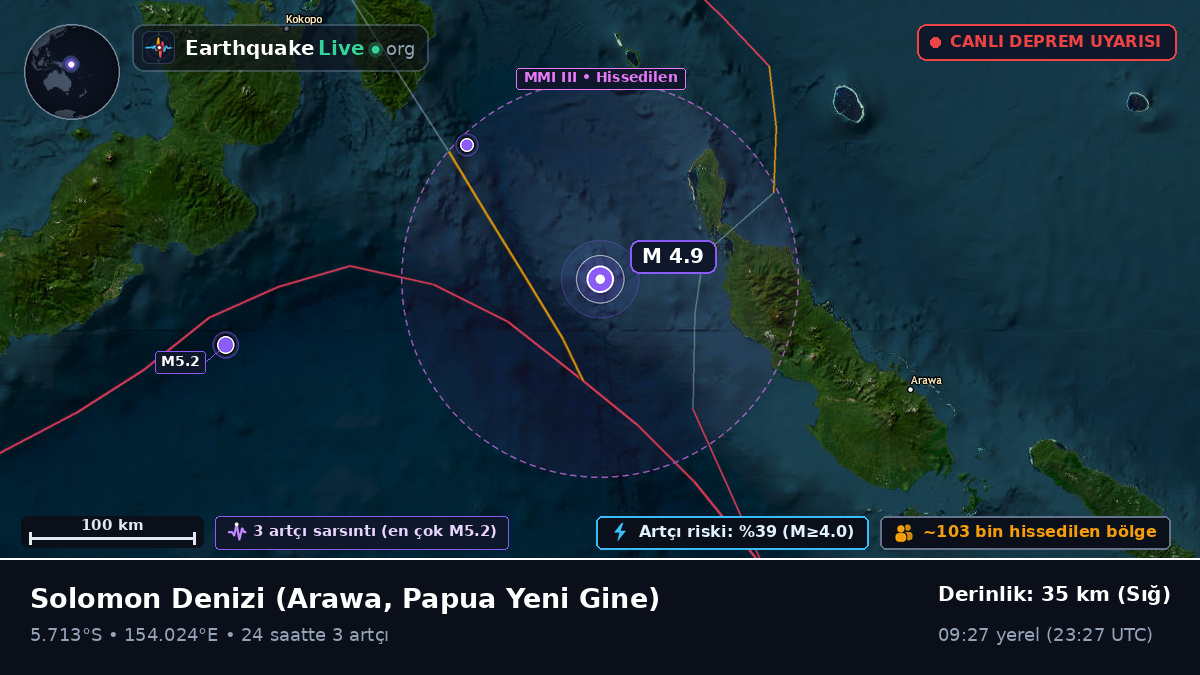 Solomon Denizi (Papua Yeni Gine)
