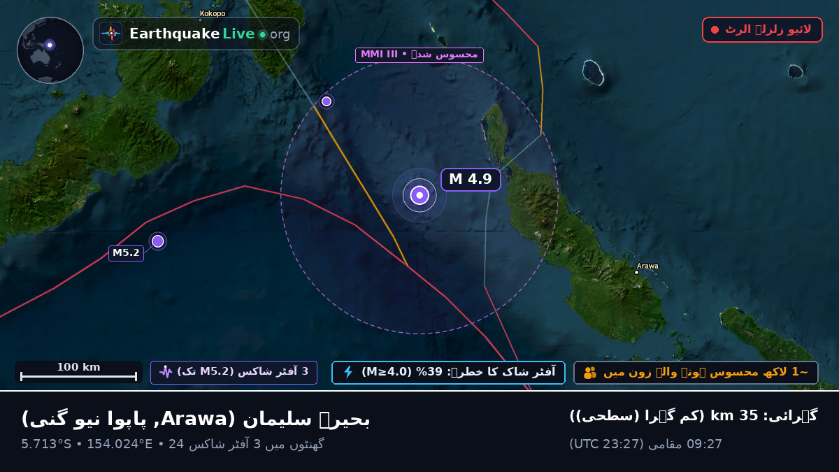 بحیرہ سلیمان (پاپوا نیو گنی)