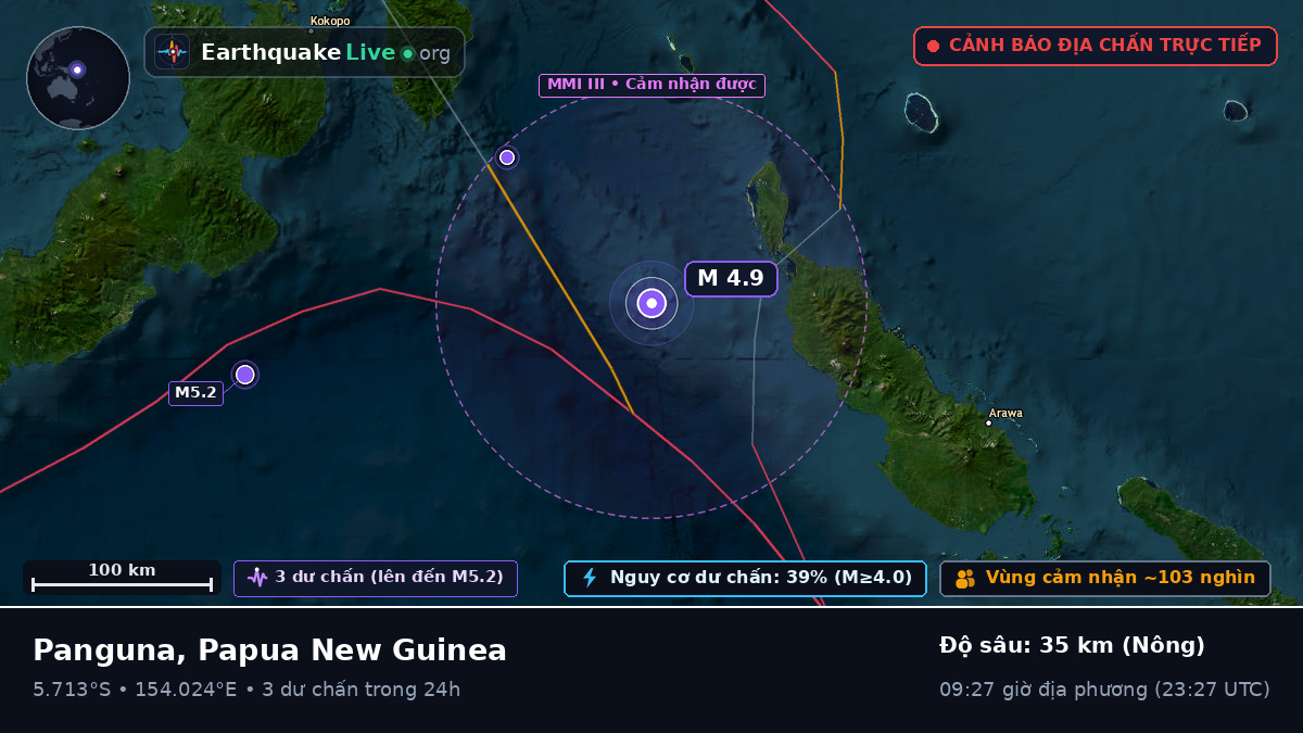 Biển Solomon (Papua New Guinea)
