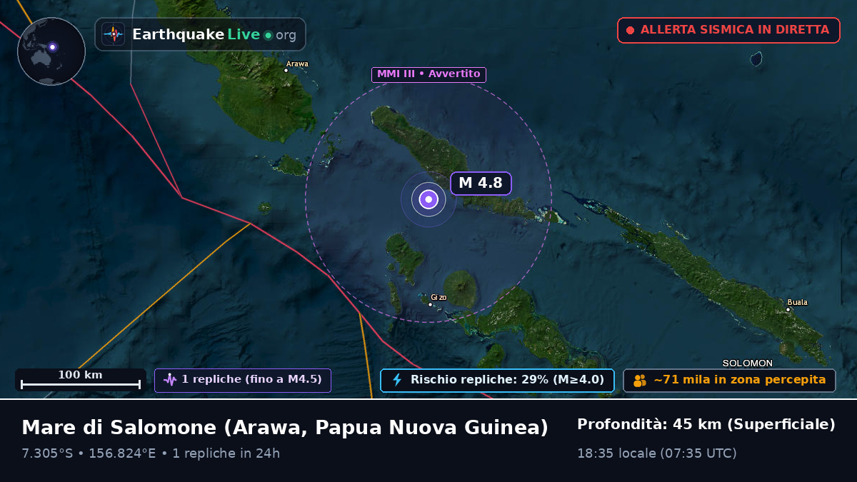 Mare di Salomone (Papua Nuova Guinea)