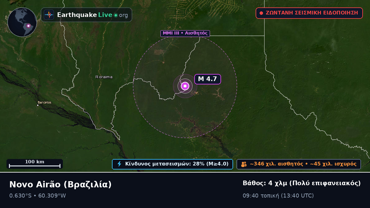 Amazonas, Βραζιλία
