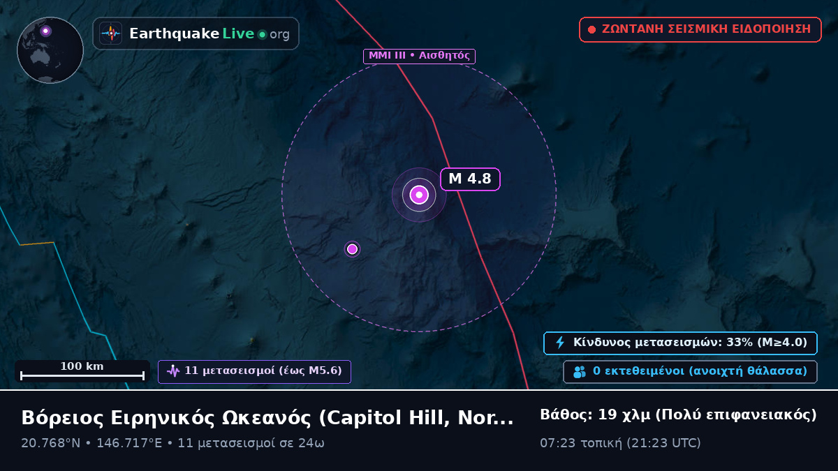 Βόρειος Ειρηνικός Ωκεανός (Northern Mariana Islands)