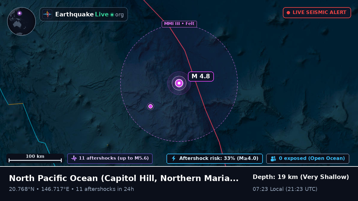 North Pacific Ocean (Northern Mariana Islands)
