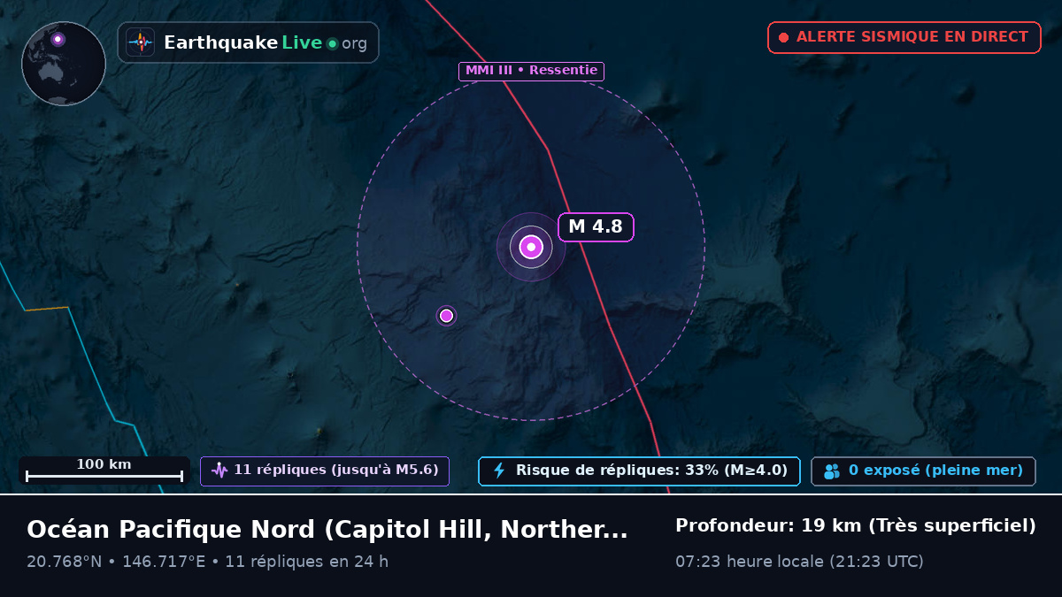 Océan Pacifique Nord (Northern Mariana Islands)